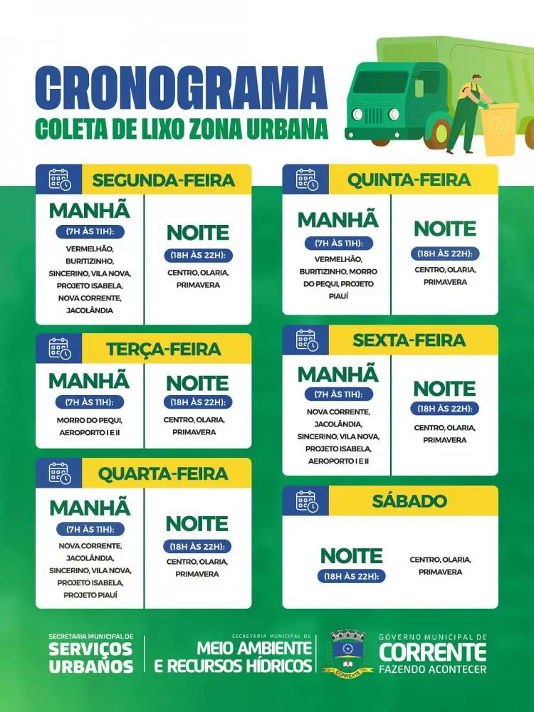 Prefeitura de Corrente-PI