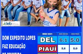 IDEB DEL (Foto: ASCOM)