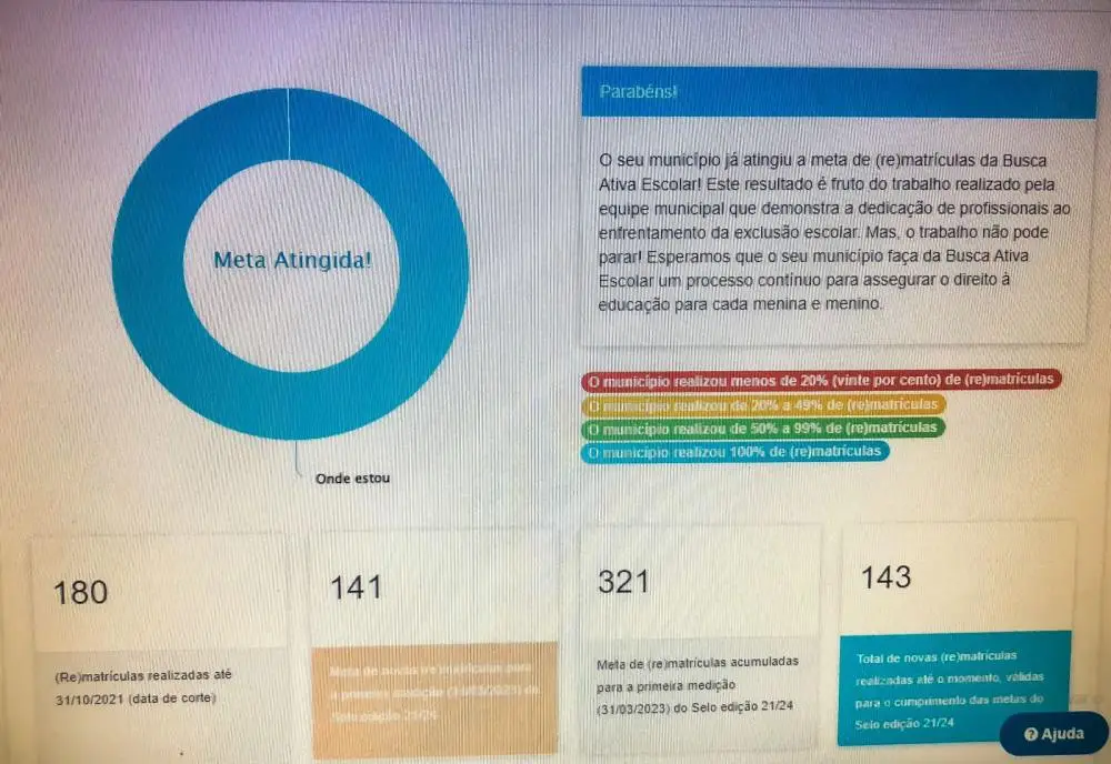 icos está bem próximo de conseguir o Selo Unicef (Foto: Arquivo Pessoal)