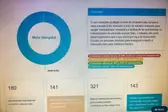 icos está bem próximo de conseguir o Selo Unicef (Foto: Arquivo Pessoal) (Foto: CCOM)