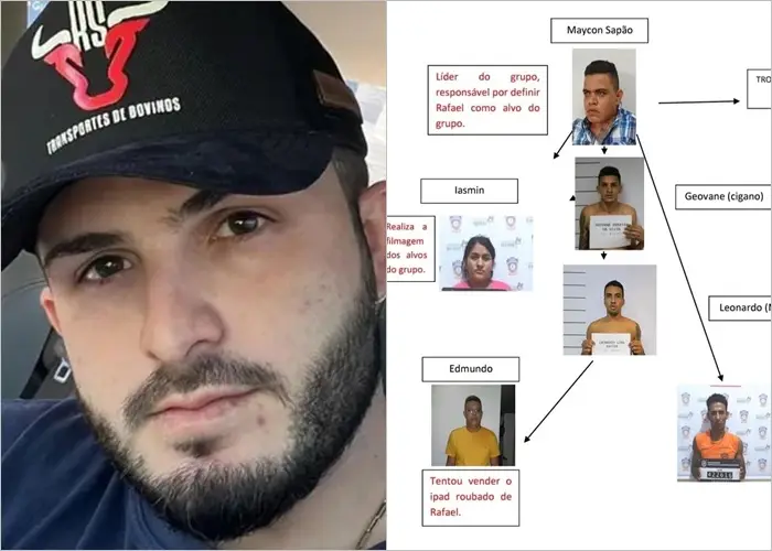 Foto: Reprodução