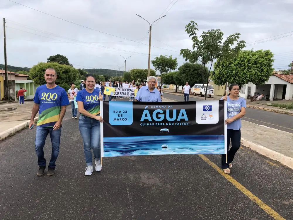 Dia Mundial da Água