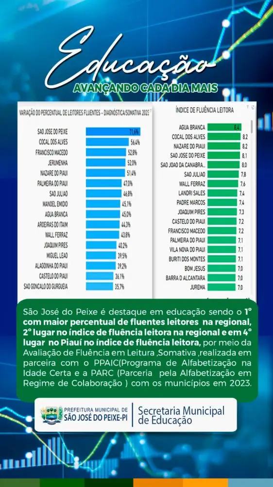 Foto: Ascom