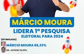  (Foto: Instituto Estimativa)