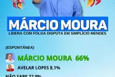  (Foto: Instituto Pontuar)