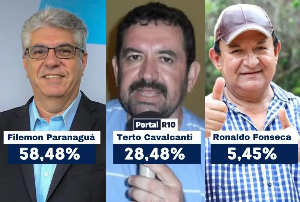 Filemon Paranaguá - Divulgação/Sebrae