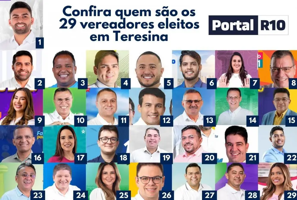 Foto: Montagem/Portal R10