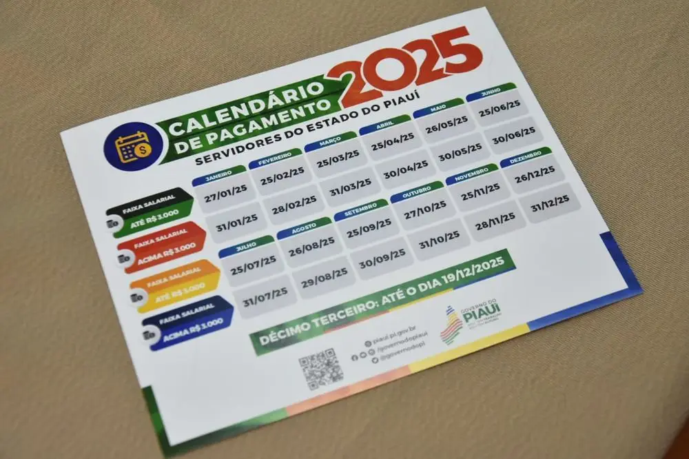 Foto: Divulgação/Gov-PI