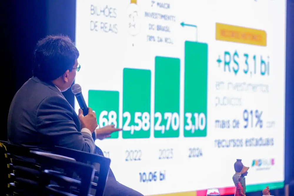 Foto: Divulgação/Governo do estado