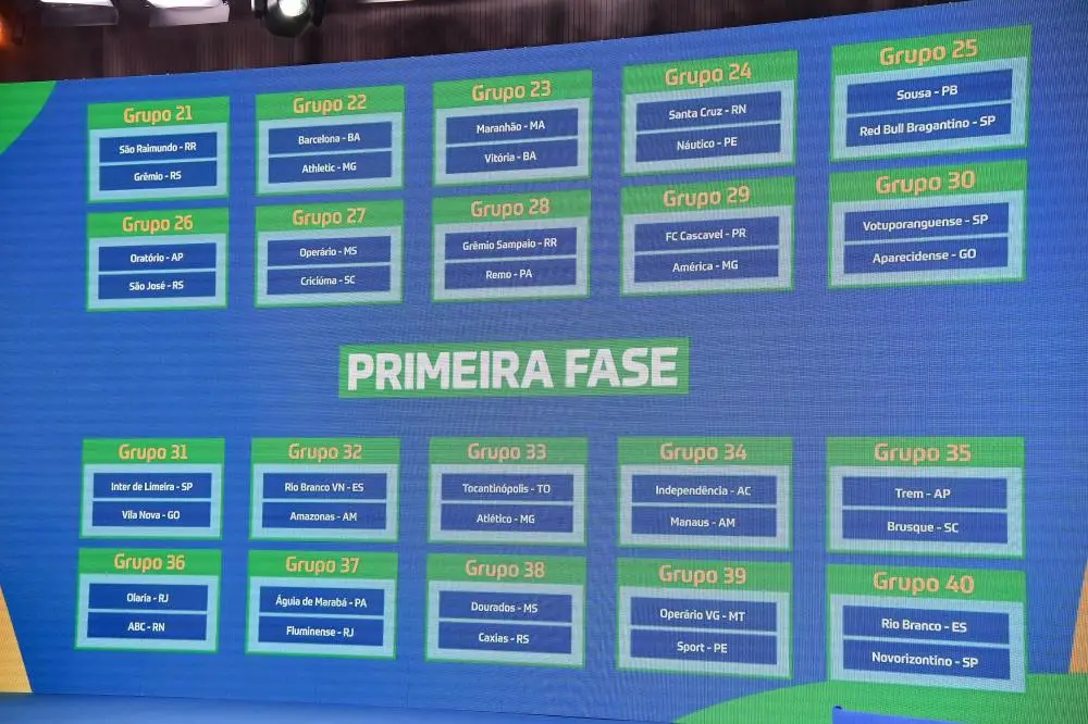 Créditos: Rafael Ribeiro/CBF
