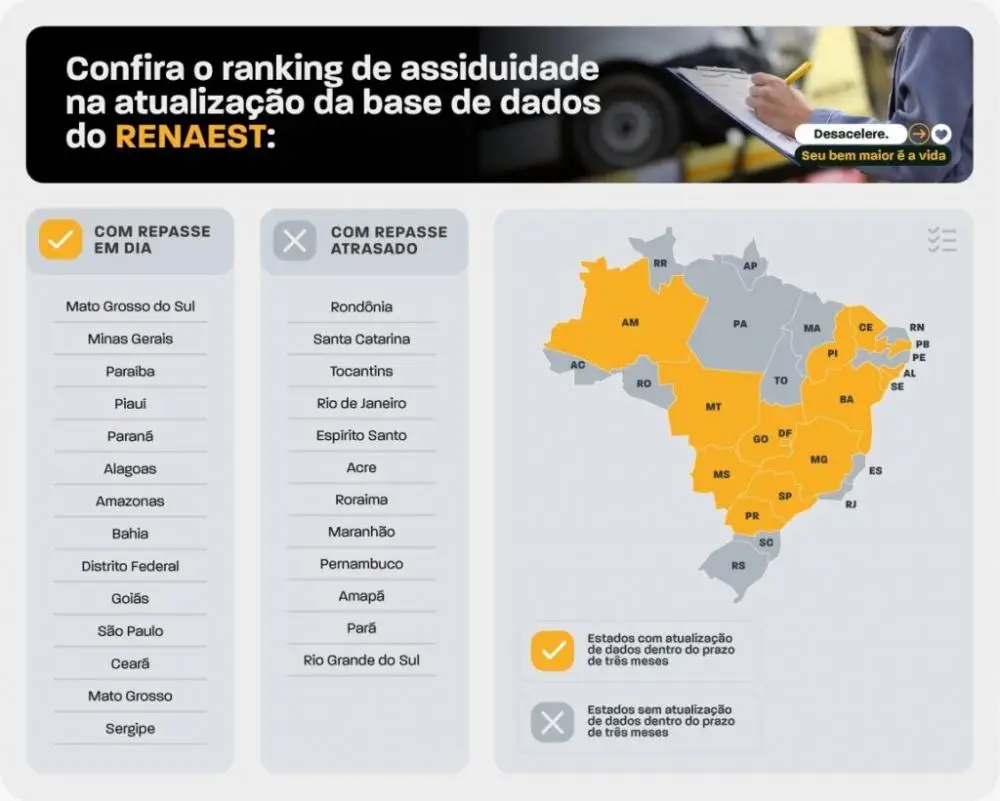 Foto: Divulgação/Gov-PI