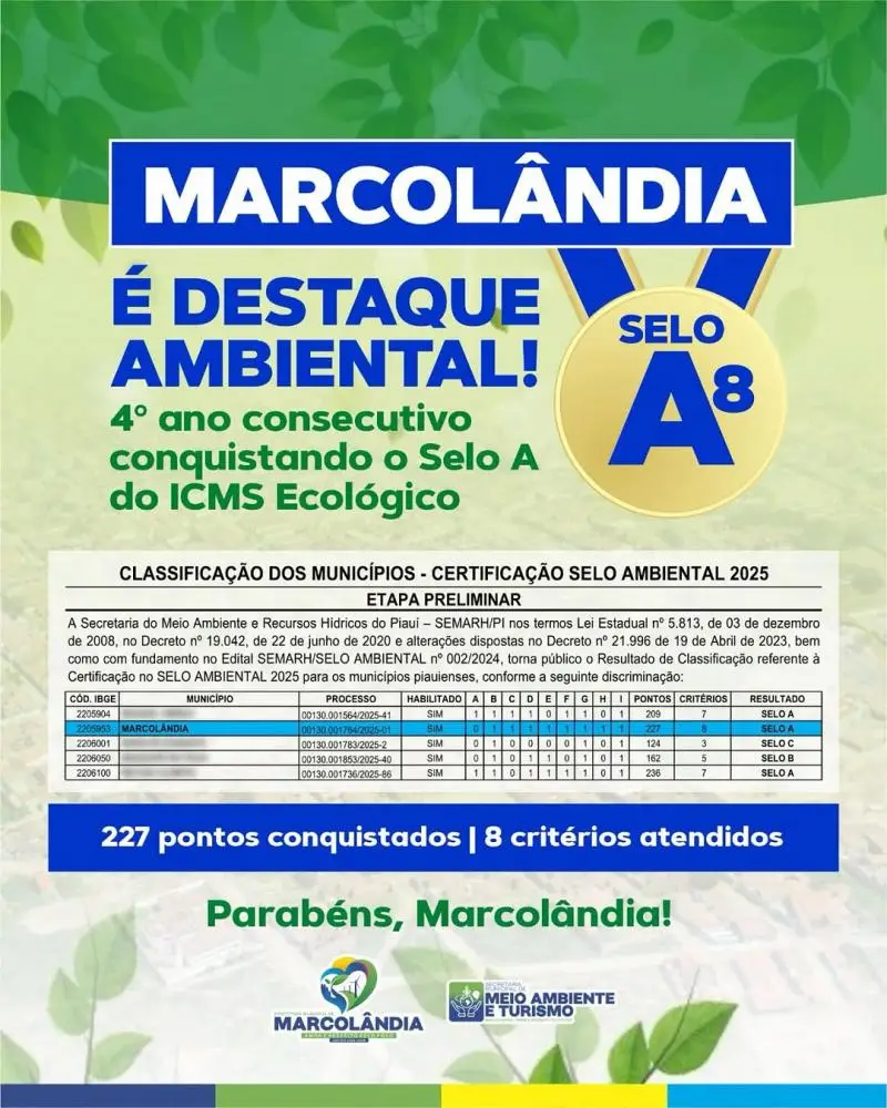 Foto: Reprodução/Redes Sociais