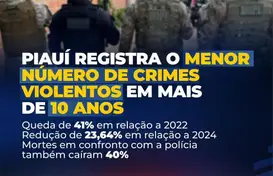 Foto: Divulgação (Foto: )
