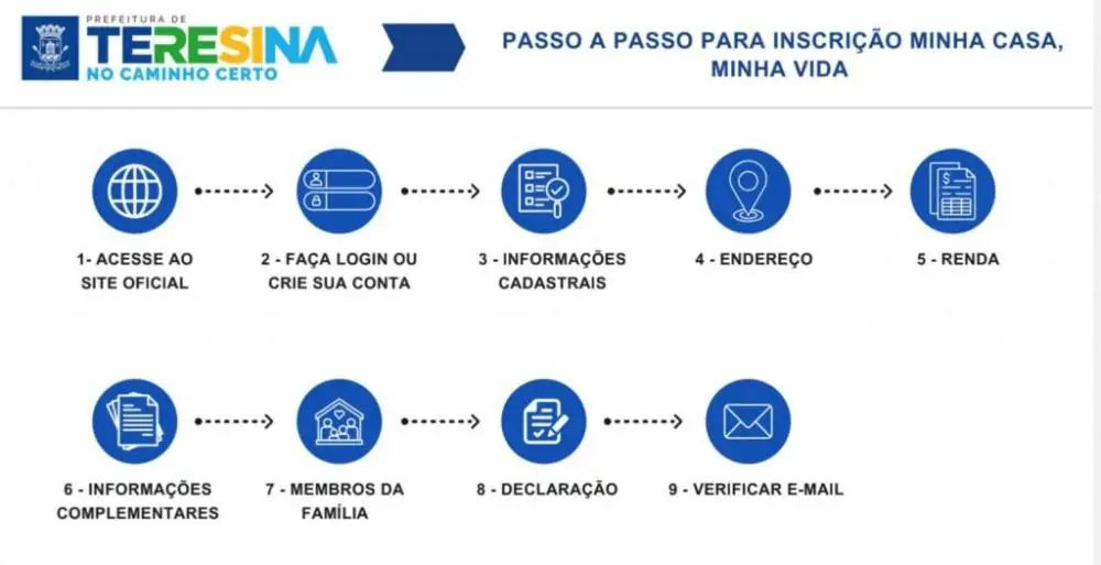 Foto: Reprodução/PMT