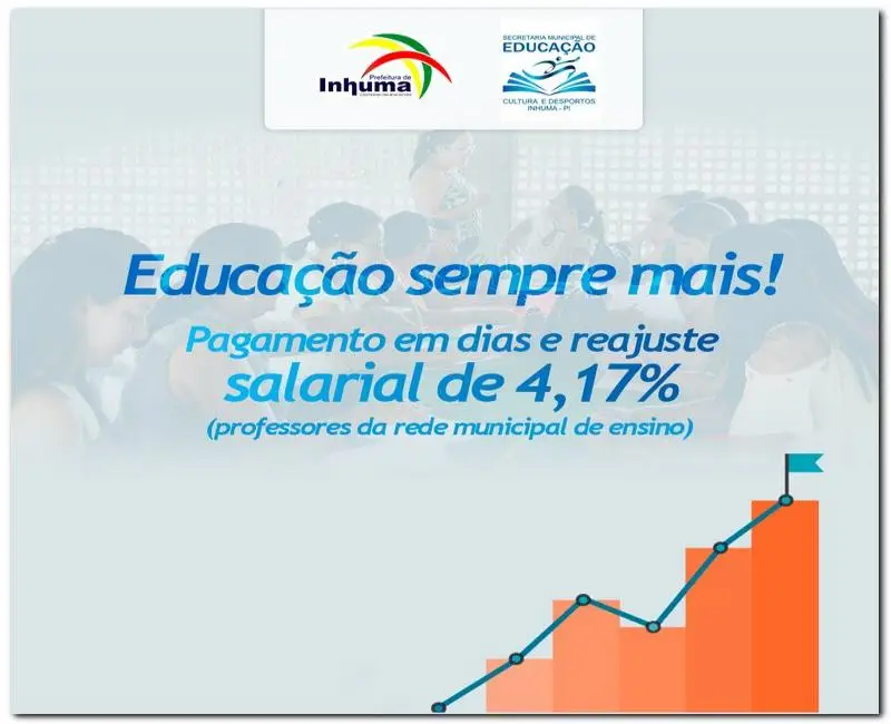 Educação sempre mais