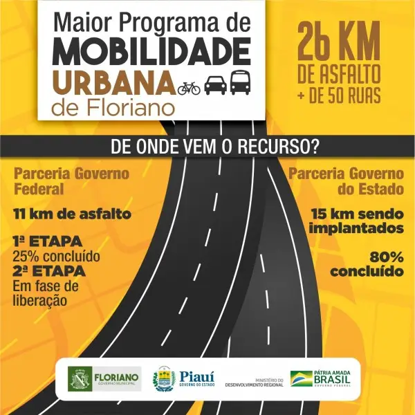 Mobilidade Urbana - Floriano