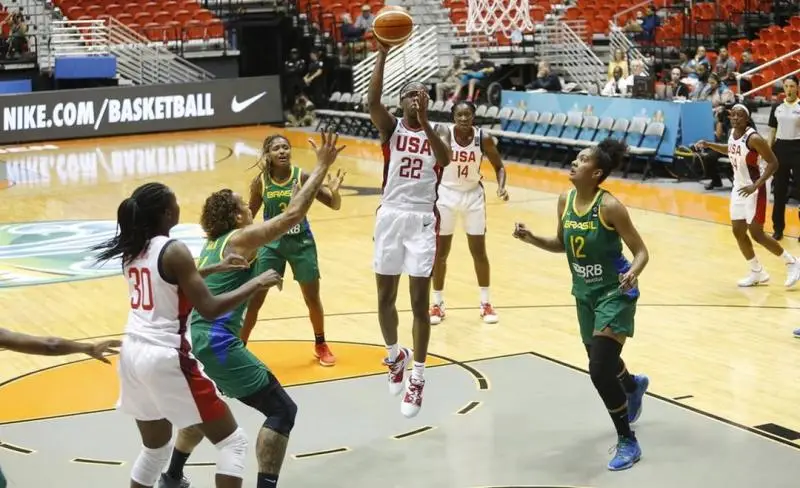 Foto: FIBA