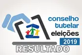 RESULTADO  (Foto: )