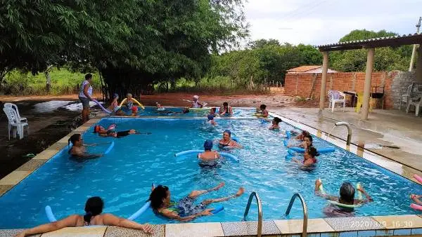 Atividades