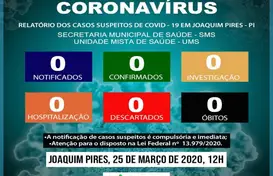 Foto: Reprodução (Foto: Ascom)