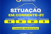 Foto: Reprodução (Foto: Ascom)