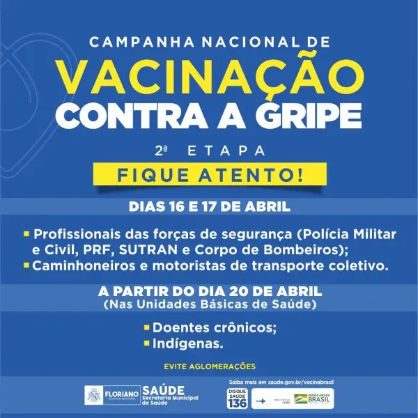 Vacinação Contra A Gripe