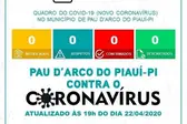 Foto: Reprodução (Foto: )