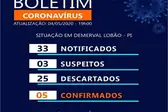 Foto: Reprodução (Foto: )