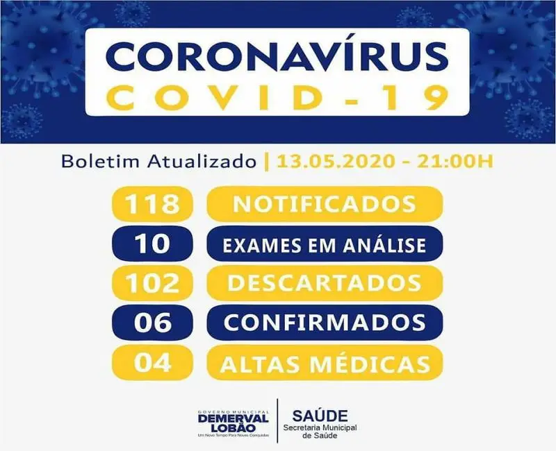 Imagem: reprodução/Ascom