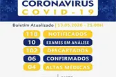 Imagem: reprodução/Ascom (Foto: )
