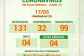 Foto: Reprodução (Foto: )