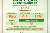  (Foto: Prefeitura de Água Branca/ SECOM)