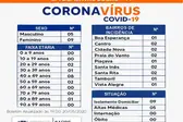 Imagem: reprodução/Ascom (Foto: )