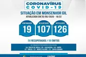 Foto: Reprodução (Foto: Ascom)