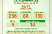  (Foto: Prefeitura de Água Branca/ SECOM)