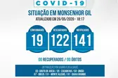 Foto: Reprodução (Foto: Ascom)