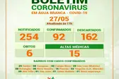  (Foto: Prefeitura de Água Branca/ SECOM)