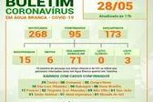  (Foto: Prefeitura de Água Branca/ SECOM)