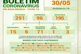  (Foto: Prefeitura de Água Branca/ SECOM)