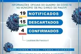 Foto: Reprodução (Foto: )