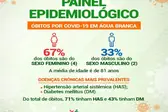 (Foto: Prefeitura de Água Branca/ SECOM)