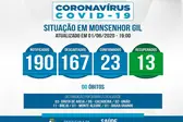 Foto: Divulgação (Foto: )