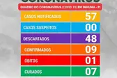 Foto: Reprodução (Foto: )