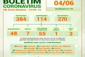  (Foto: Prefeitura de Água Branca/ SECOM)