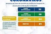 Foto: Reprodução (Foto: )