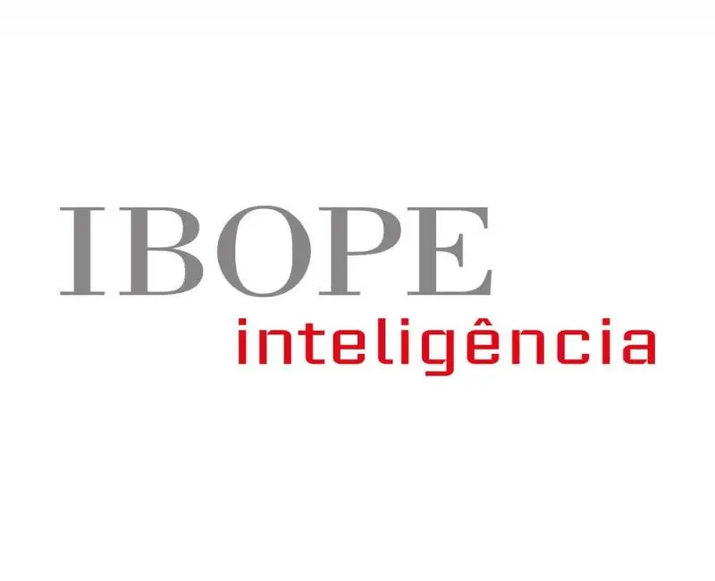 IBOPE