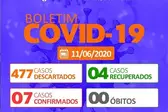 Foto: Reprodução (Foto: )