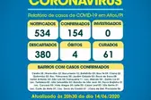 Foto: Reprodução (Foto: )
