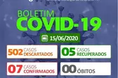 Foto: Reprodução (Foto: )