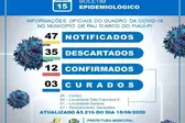 Foto: Reprodução (Foto: )